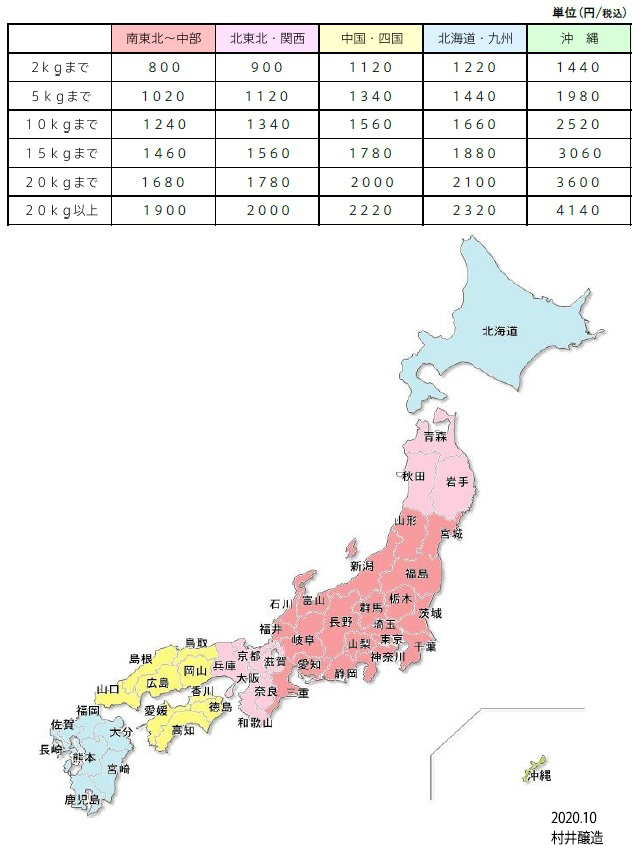 日本酒の送料